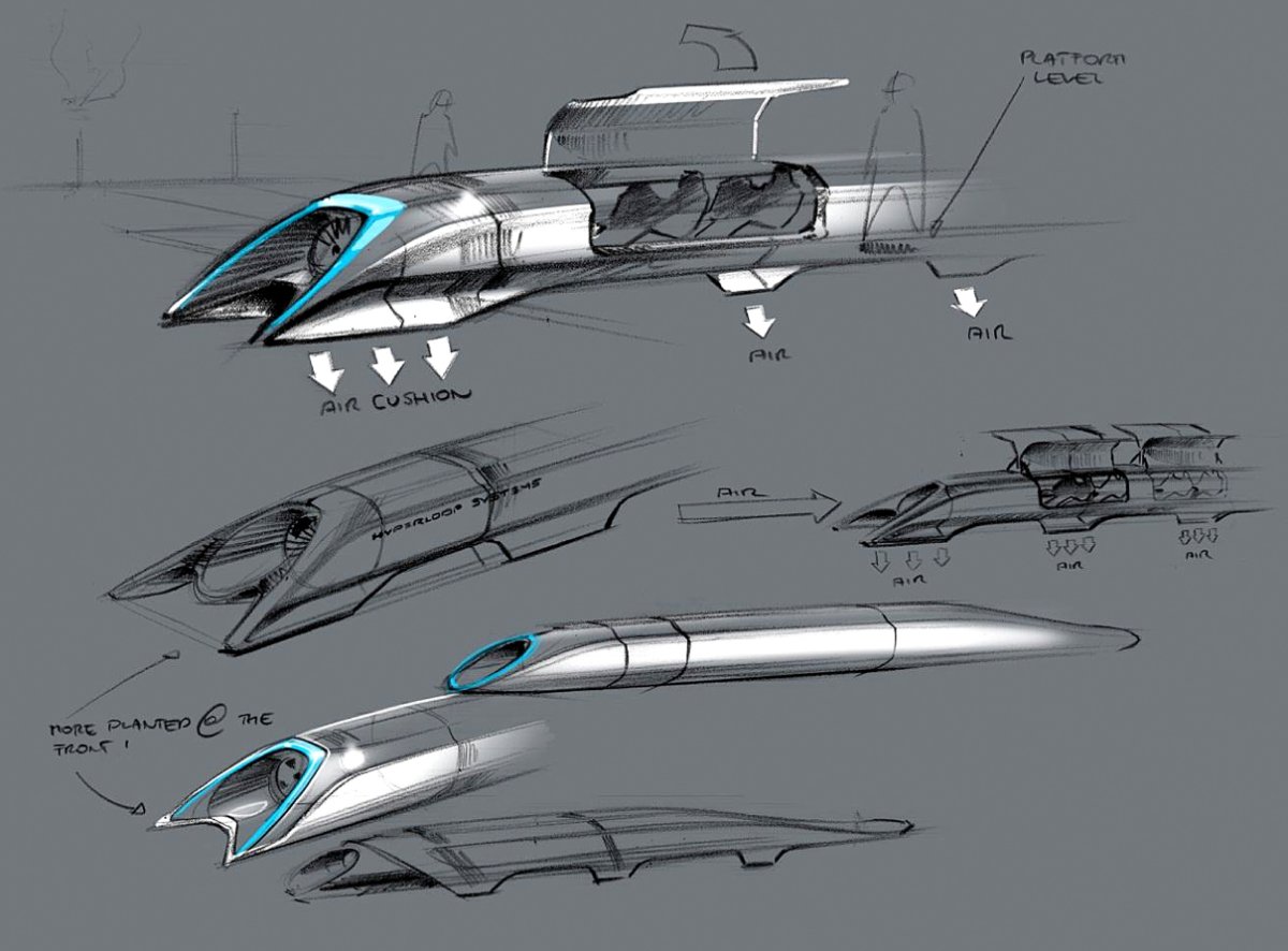 HyperLoop HyperLoop